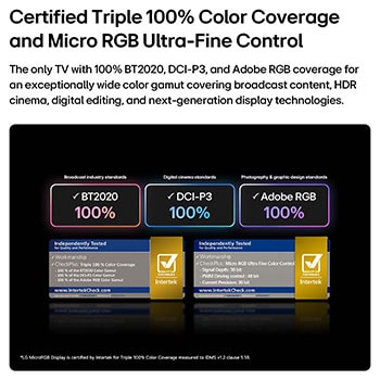 LG Micro RGB evo AI MRGB95, featuring Micro RGB ultra-fine color control, delivers 100% color coverage of BT2020, DCI-P3, and Adobe RGB as certified by Intertek.